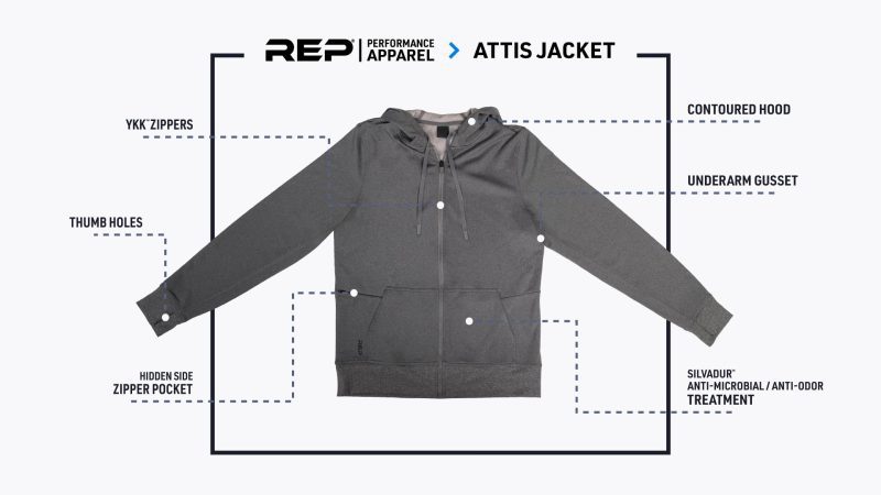 Attis Jacket Laydown Features